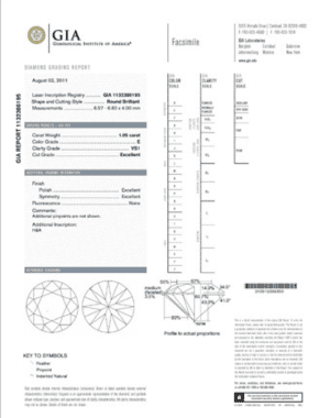 gia certificate